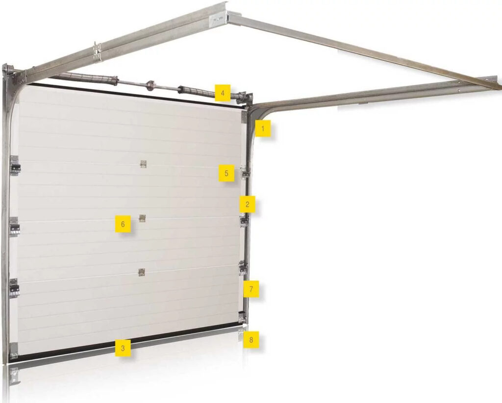 Гаражні ворота Ryterna - фото
