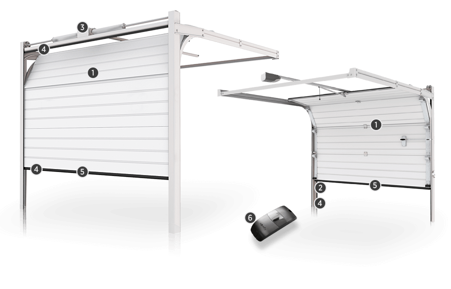 Гаражні ворота Wiśniowski - фото